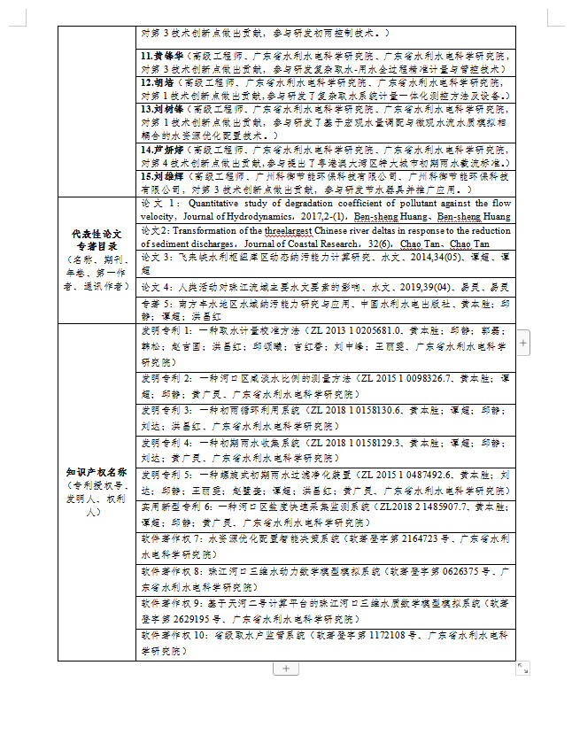 1_20210917160016.png 22.png