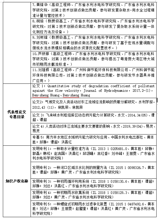 1_20231028212118.png image.png