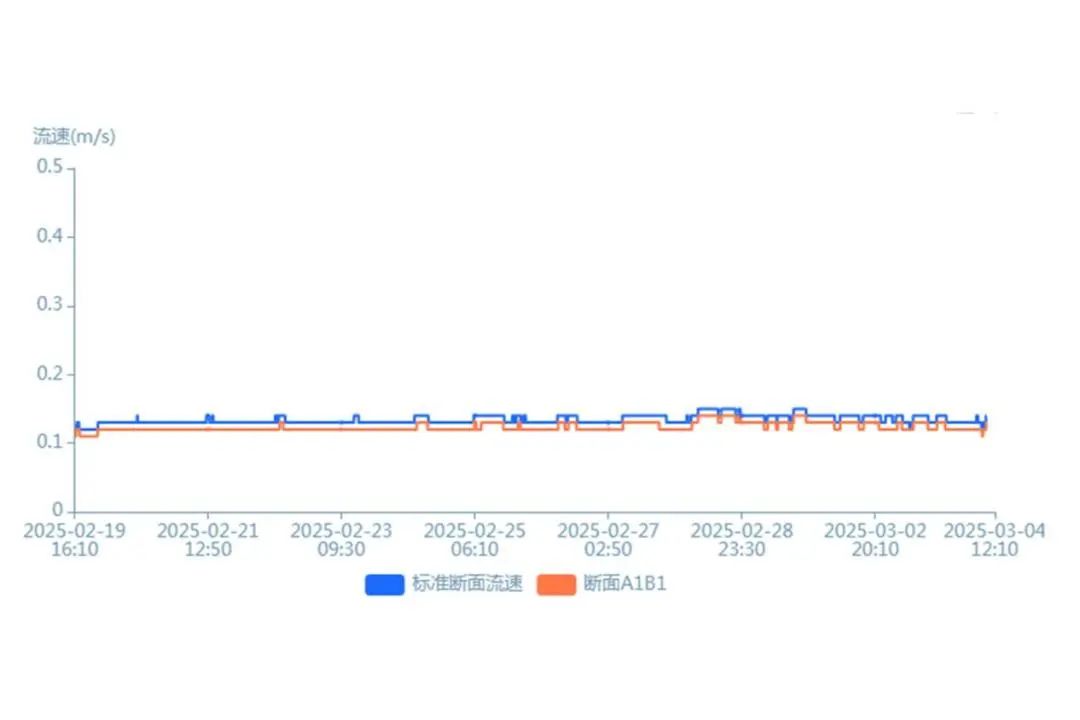 1_20250407175344.jpg 5.jpg